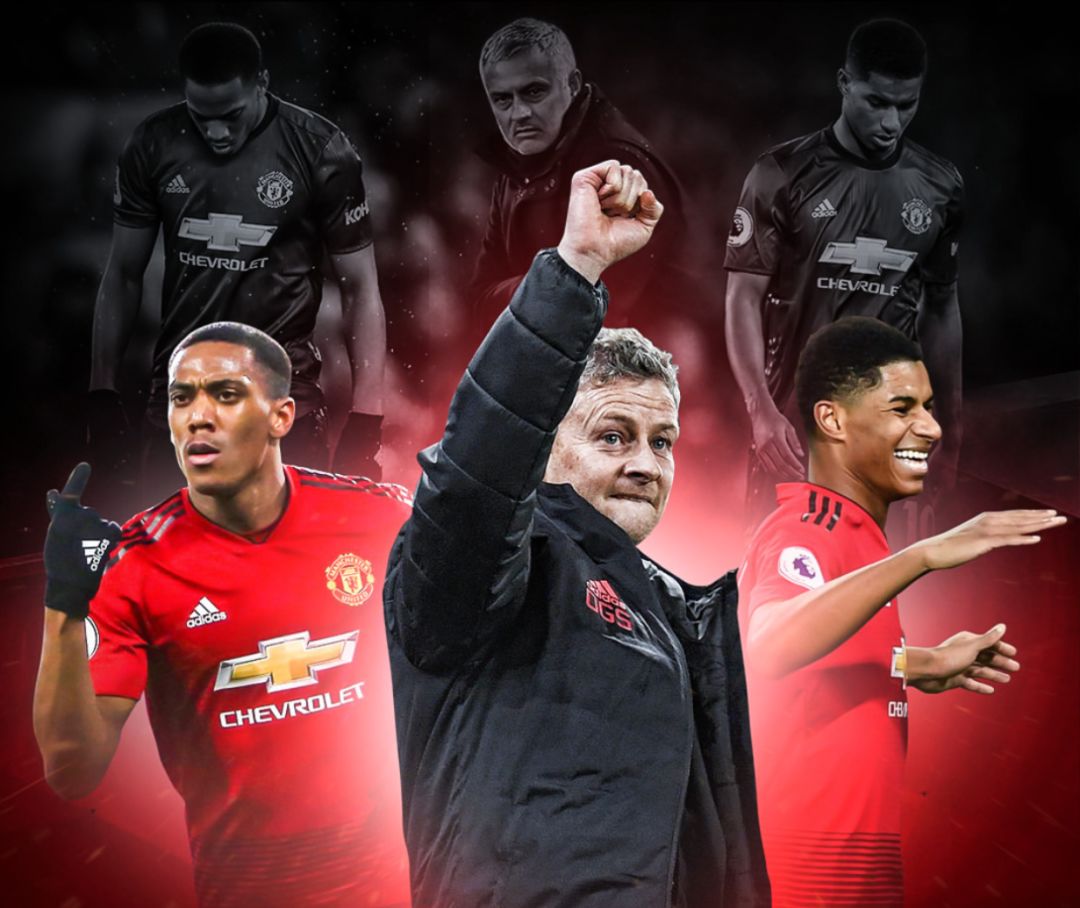 成员之间的 成员之间的